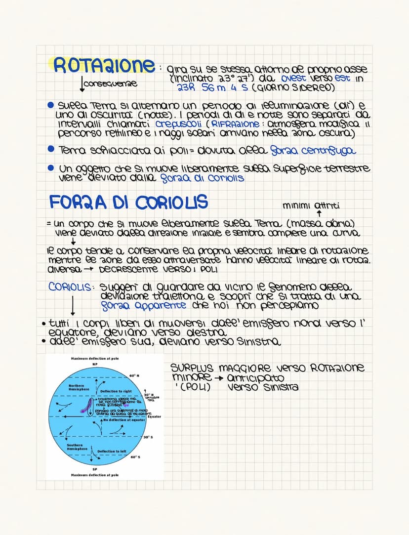 FORMA DELLA TERRA
La tema ha una forma pressoché sferica (schiacciata ai poli e
rigongia ale equatore)
↓
le solido geometrico che più si avv