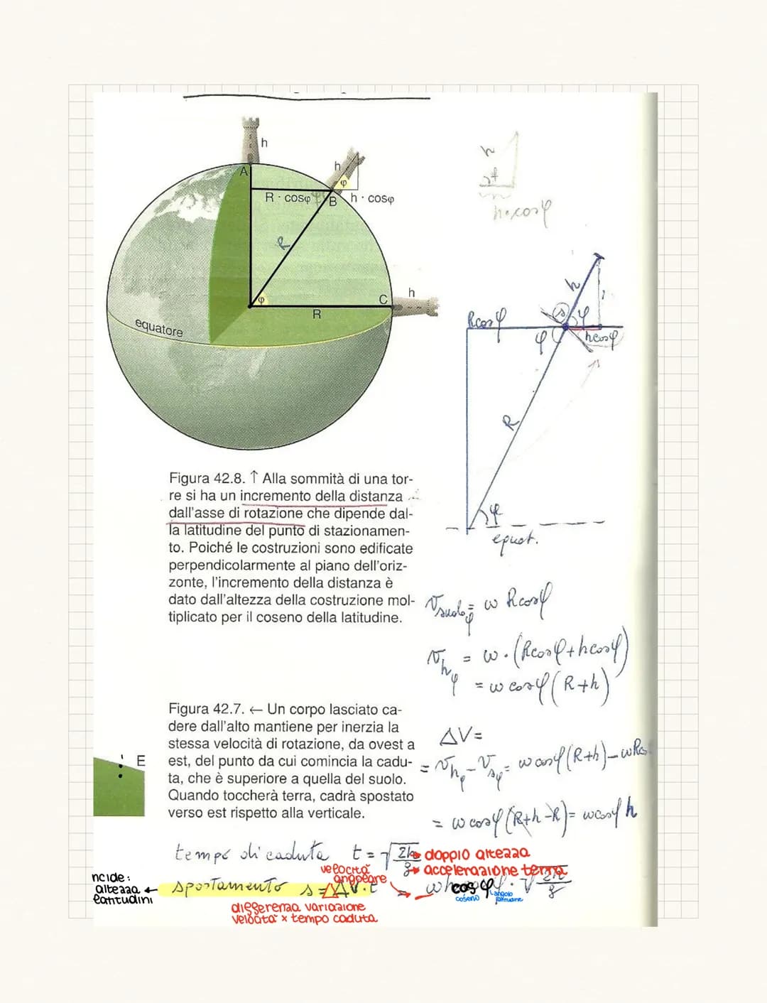 FORMA DELLA TERRA
La tema ha una forma pressoché sferica (schiacciata ai poli e
rigongia ale equatore)
↓
le solido geometrico che più si avv