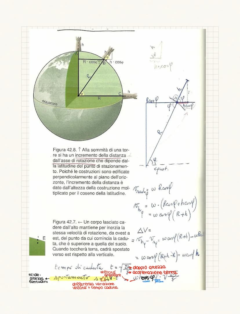 FORMA DELLA TERRA
La tema ha una forma pressoché sferica (schiacciata ai poli e
rigongia ale equatore)
↓
le solido geometrico che più si avv