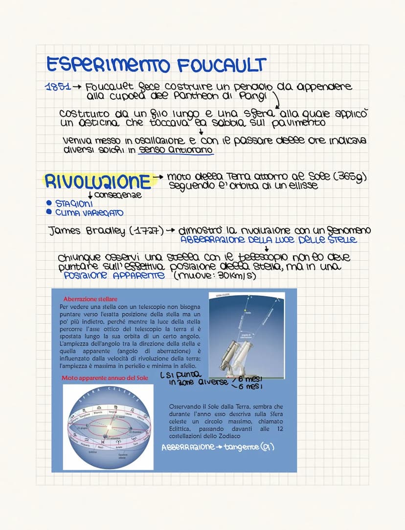 FORMA DELLA TERRA
La tema ha una forma pressoché sferica (schiacciata ai poli e
rigongia ale equatore)
↓
le solido geometrico che più si avv