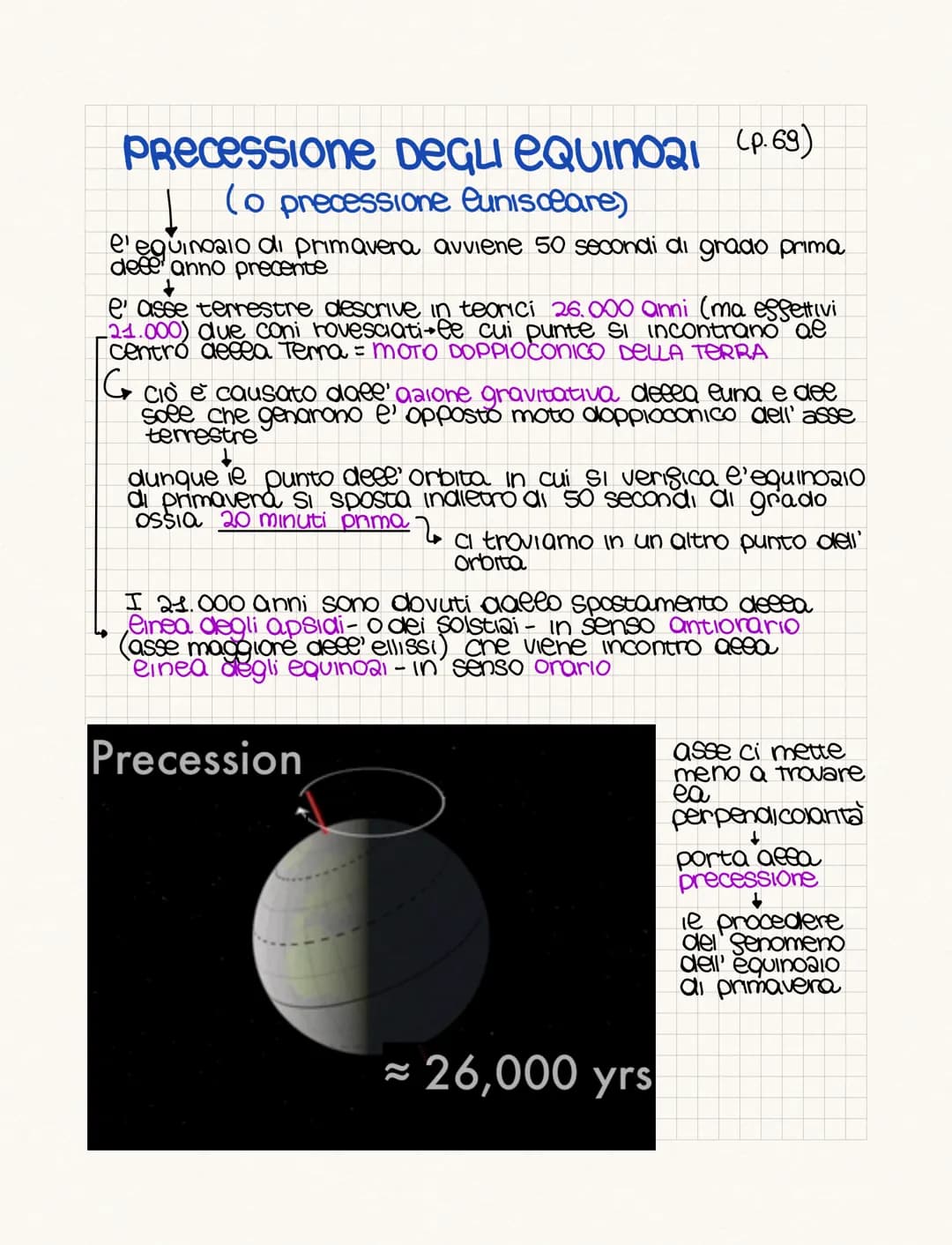 FORMA DELLA TERRA
La tema ha una forma pressoché sferica (schiacciata ai poli e
rigongia ale equatore)
↓
le solido geometrico che più si avv