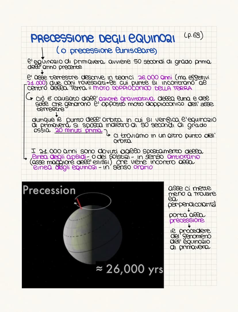 FORMA DELLA TERRA
La tema ha una forma pressoché sferica (schiacciata ai poli e
rigongia ale equatore)
↓
le solido geometrico che più si avv