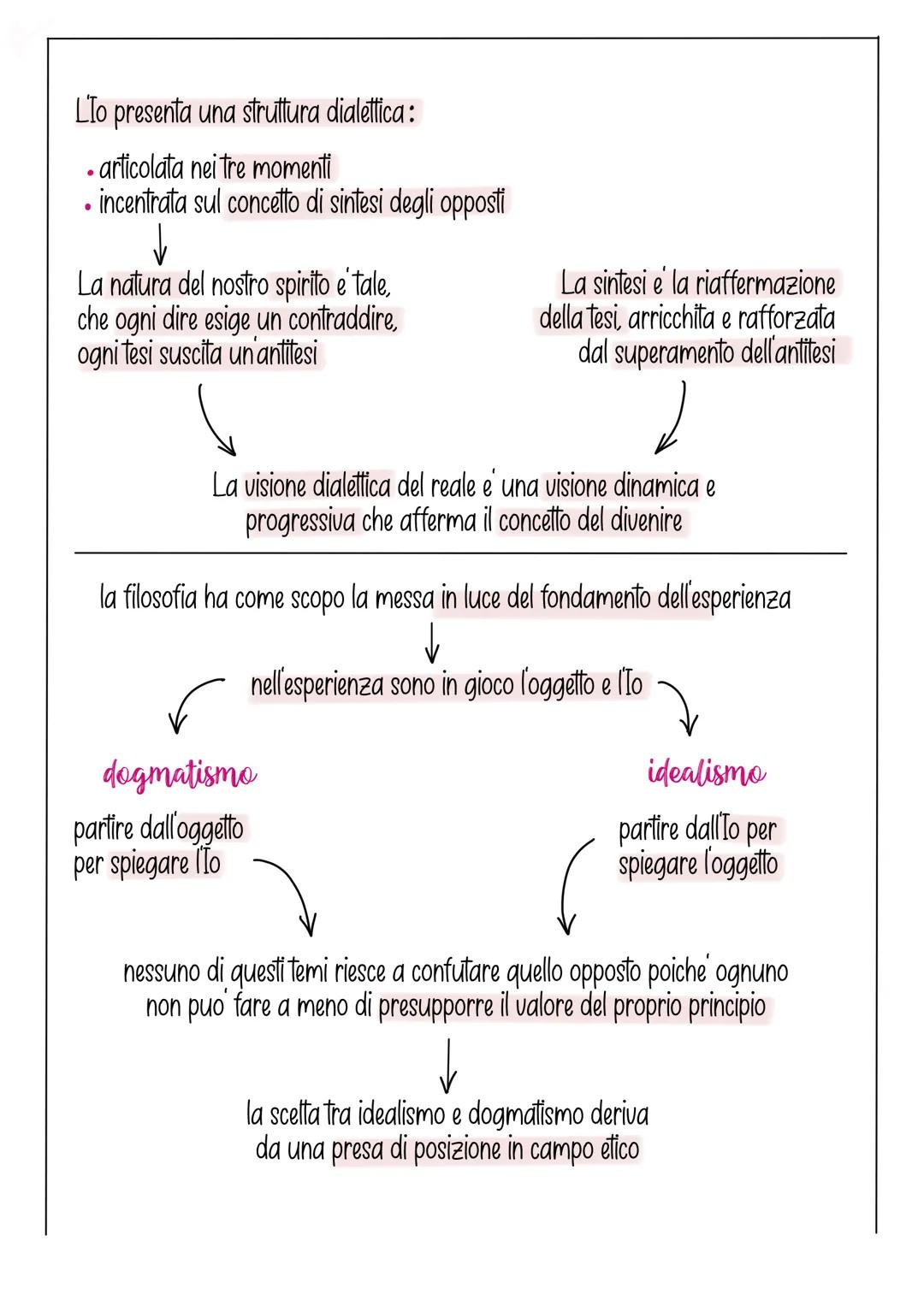 
<p>Johann Fichte è considerato la massima espressione filosofica del Romanticismo. Egli infrange i limiti conoscitivi posti da Kant e inaug