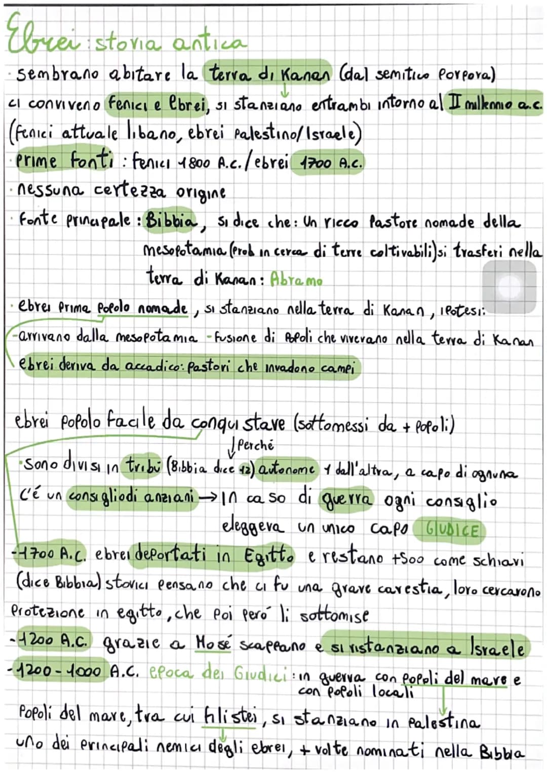 Ebrei stovia antica
sembrano abitare la terra di Kanan (dal semitico Porpora)
ci conviveno fenici e ebrei, si stanziano entrambi intorno al 
