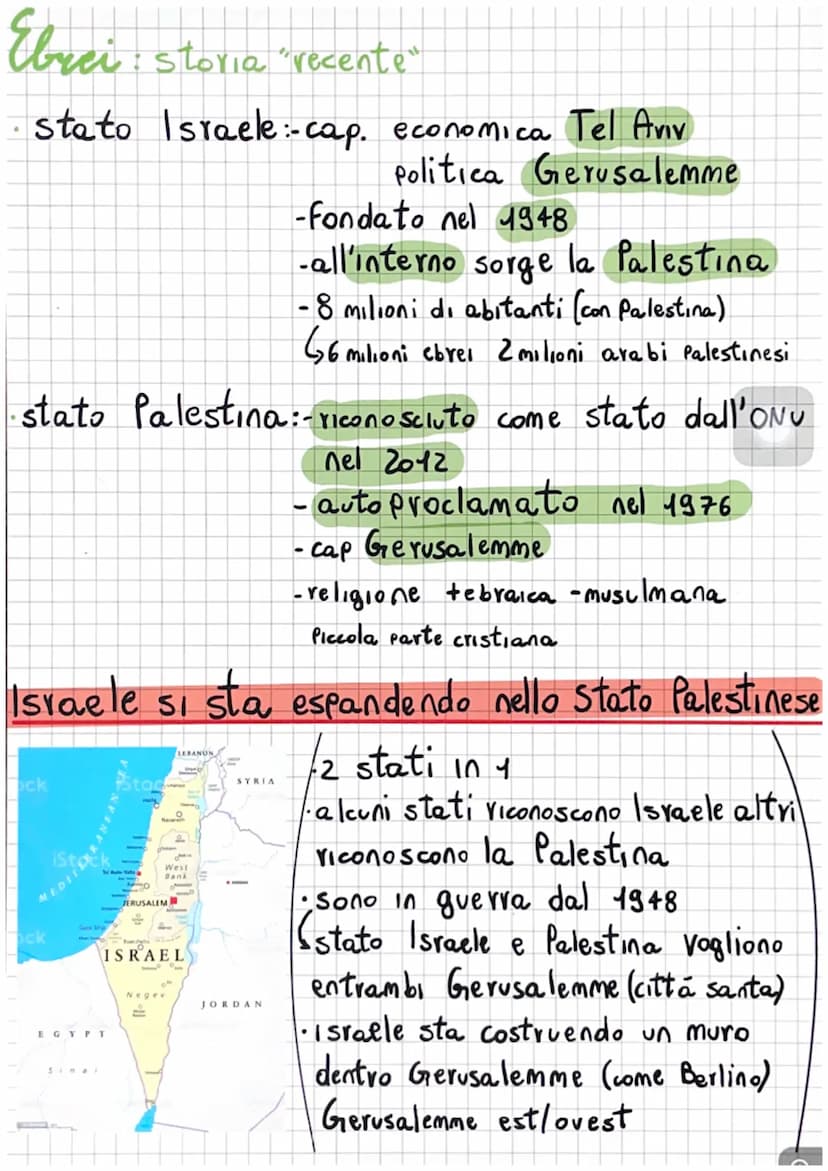 Ebrei stovia antica
sembrano abitare la terra di Kanan (dal semitico Porpora)
ci conviveno fenici e ebrei, si stanziano entrambi intorno al 