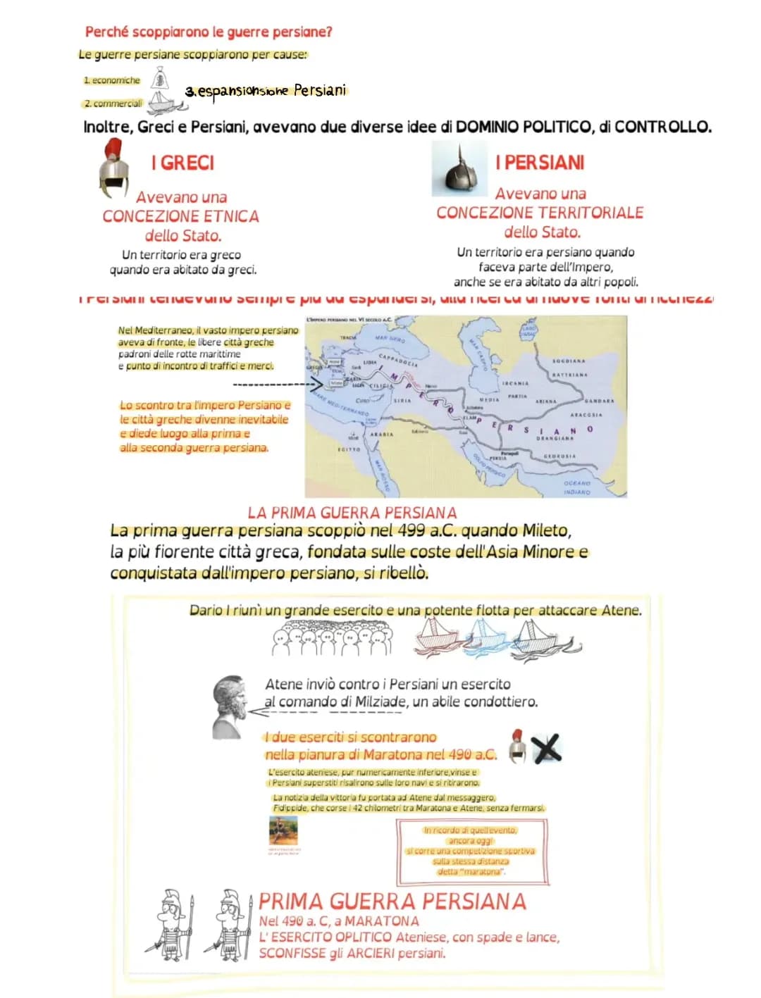 Le guerre persiane 