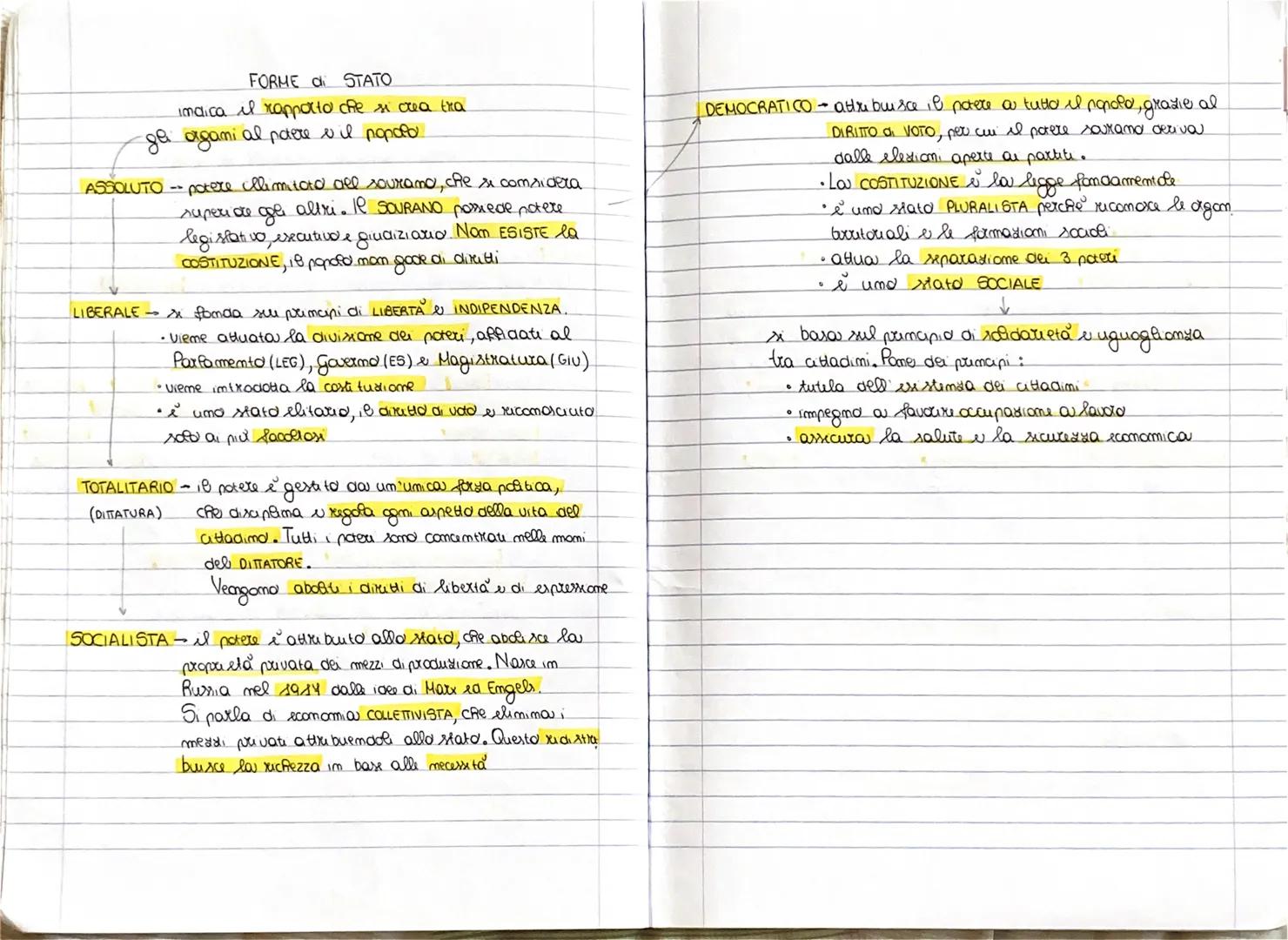 ELEMENTI COSTITUTIVI
dello STATO
organizzazione sourama di um popolu
che vive su um territorio per realizzare
Simi generali
POPOLO → element