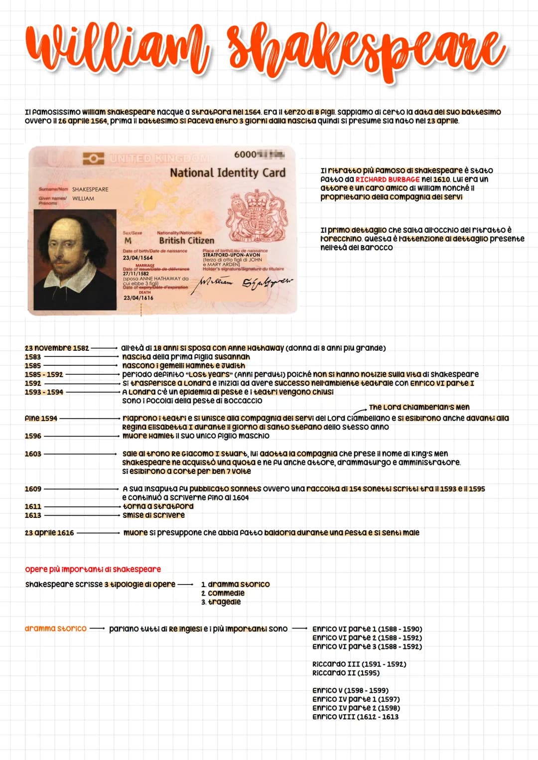 William Shakespeare
Il famosissimo William Shakespeare nacque a stratford nel 1564. Era il terzo di 8 figli. sappiamo di certo la data del s