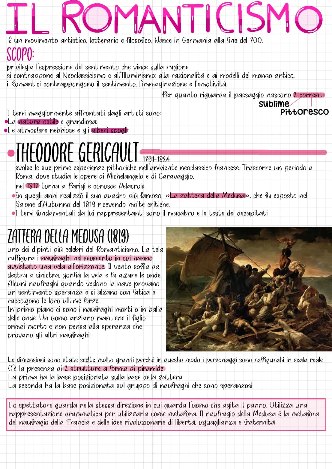 Géricault e Delacroix: Scopri la Zattera della Medusa e La Libertà che Guida il Popolo