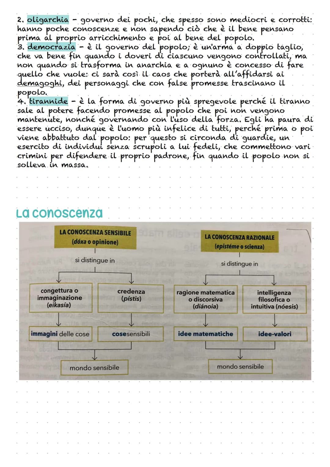 LO STATO IDEALE
Platone si convince che per risolvere la crisi e la decadenza del suo
paese è necessario riformare il governo, con dei buoni