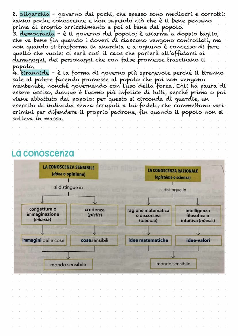 LO STATO IDEALE
Platone si convince che per risolvere la crisi e la decadenza del suo
paese è necessario riformare il governo, con dei buoni