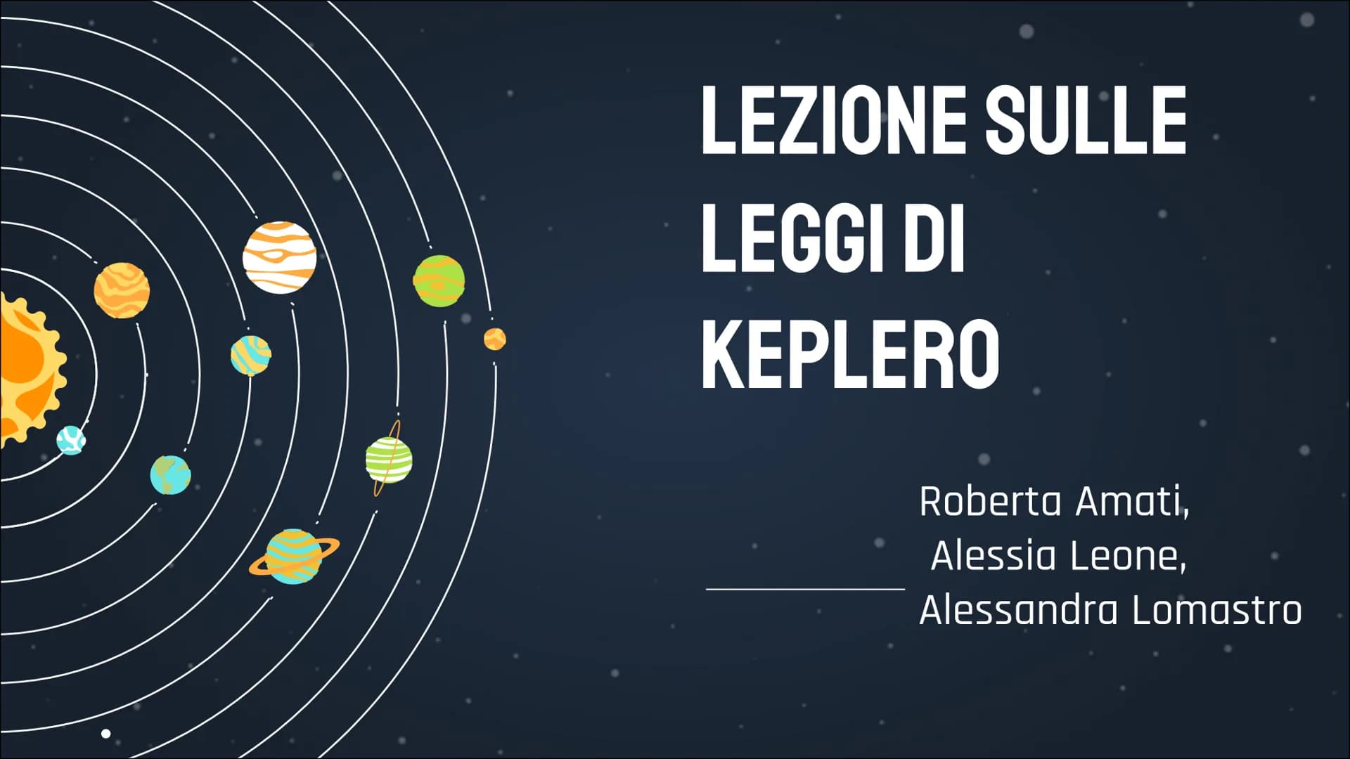 LEZIONE SULLE
LEGGI DI
KEPLERO
Roberta Amati,
Alessia Leone,
Alessandra Lomastro GIOVANNI KEPLERO
Poco più di mezzo secolo dopo la morte di 