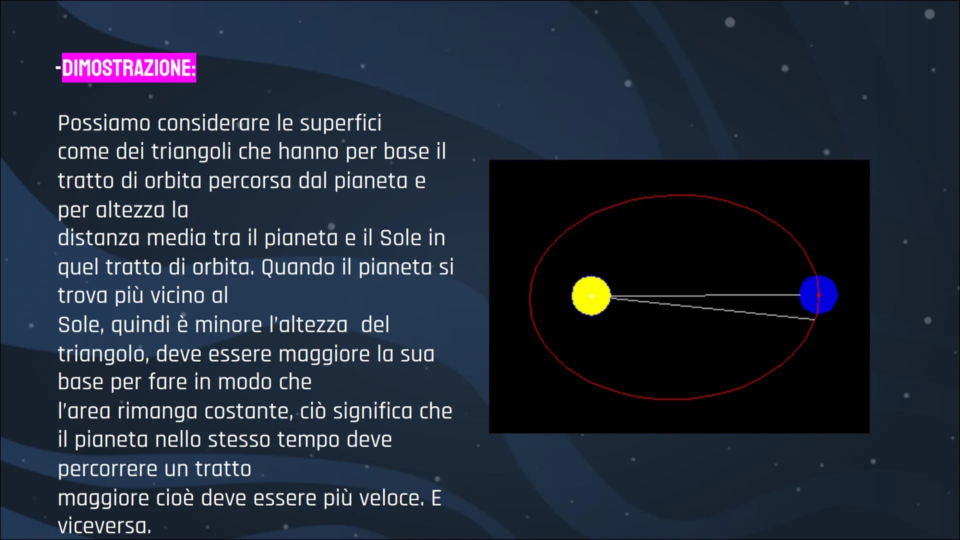 LEZIONE SULLE
LEGGI DI
KEPLERO
Roberta Amati,
Alessia Leone,
Alessandra Lomastro GIOVANNI KEPLERO
Poco più di mezzo secolo dopo la morte di 