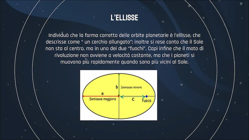 LEZIONE SULLE
LEGGI DI
KEPLERO
Roberta Amati,
Alessia Leone,
Alessandra Lomastro GIOVANNI KEPLERO
Poco più di mezzo secolo dopo la morte di 