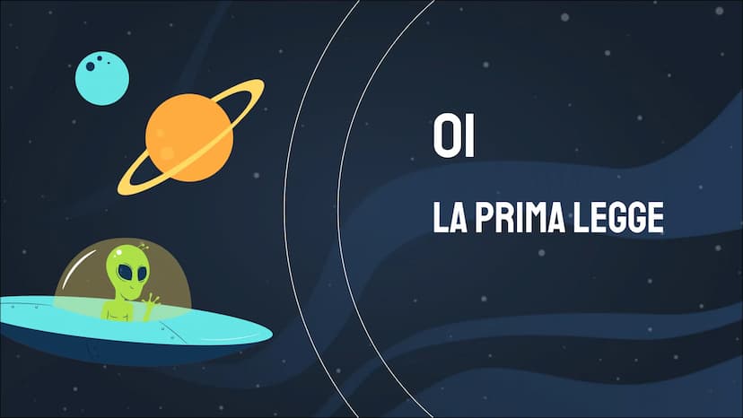 LEZIONE SULLE
LEGGI DI
KEPLERO
Roberta Amati,
Alessia Leone,
Alessandra Lomastro GIOVANNI KEPLERO
Poco più di mezzo secolo dopo la morte di 