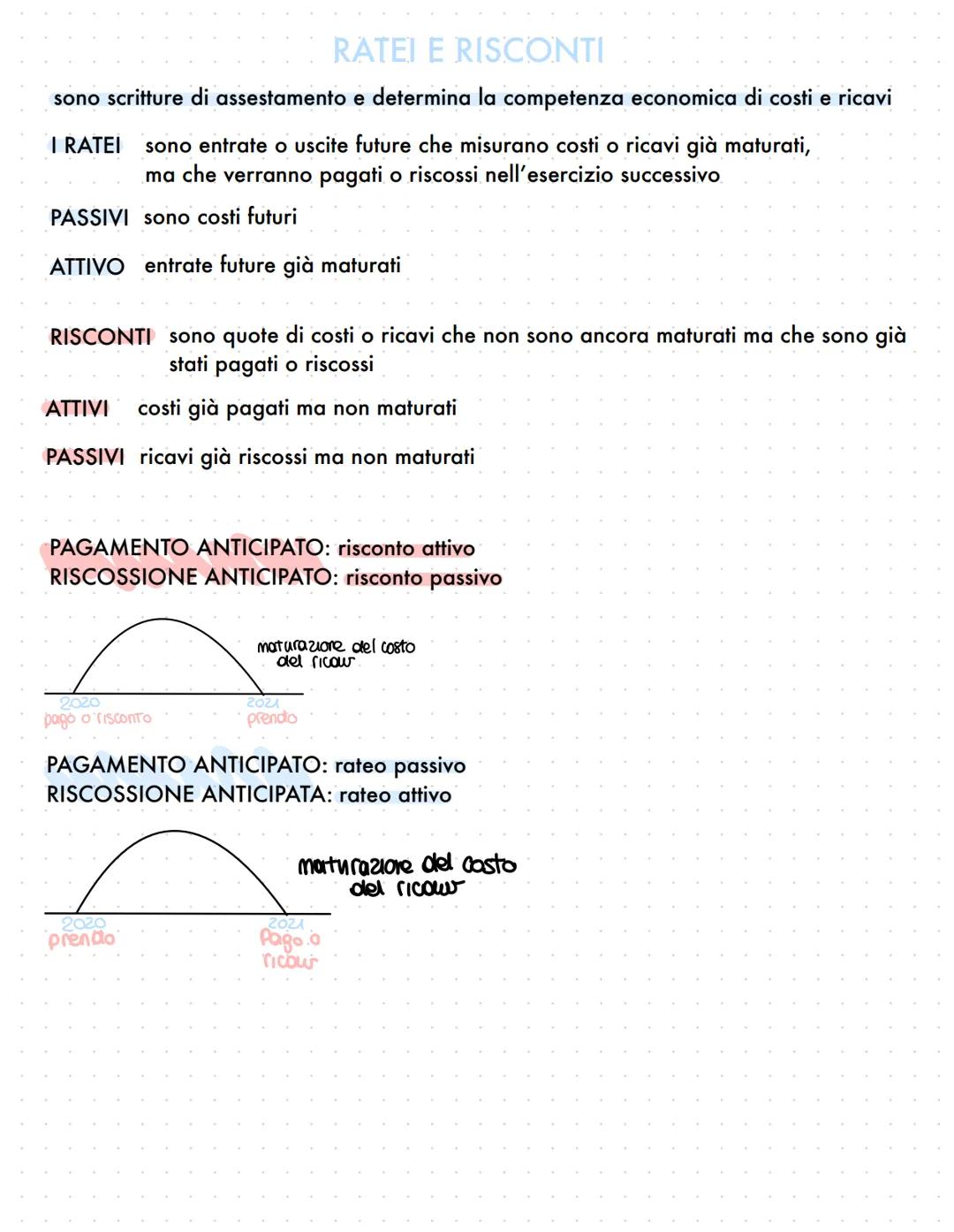 RATEI E RISCONTI
sono scritture di assestamento e determina la competenza economica di costi e ricavi
I RATEI sono entrate o uscite future c