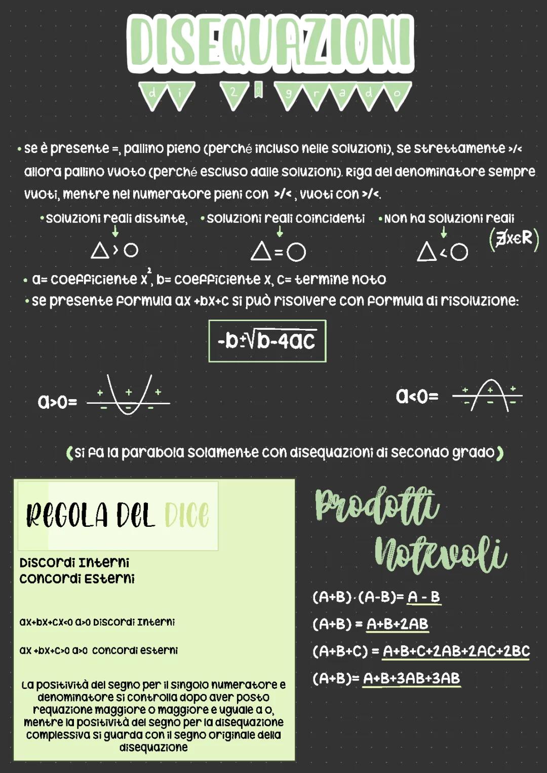 Disequazioni di secondo grado: spiegazione + esercizi