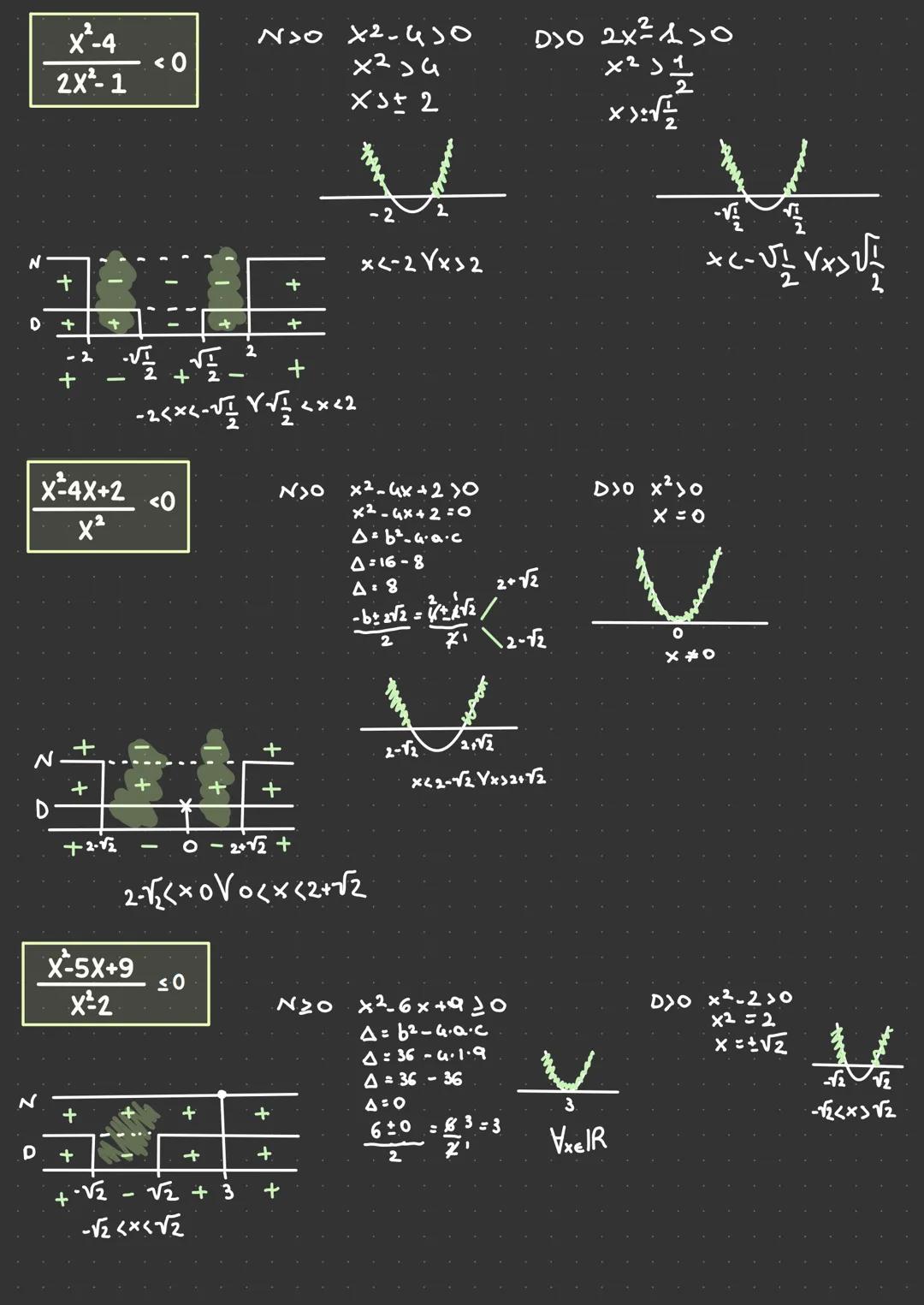 DISEQUAZIONI
20
• se è presente =, pallino pieno (perché incluso nelle soluzioni), se strettamente >/<
allora pallino vuoto (perché escluso 