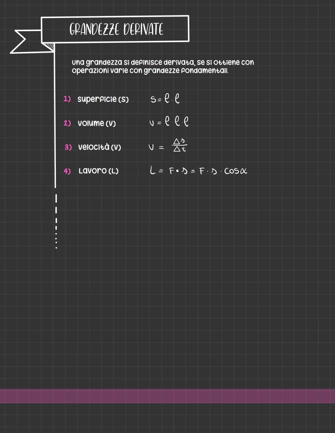 # Fisica

La fisica studia gli aspetti della natura, che possono essere misurati.
Tutto ciò che può essere misurato in fisica, si definisce 