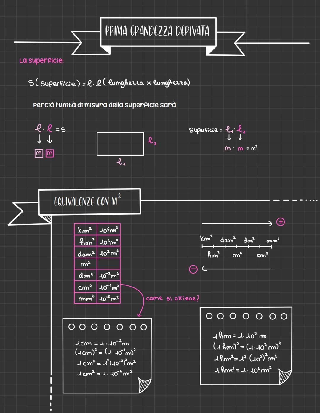 # Fisica

La fisica studia gli aspetti della natura, che possono essere misurati.
Tutto ciò che può essere misurato in fisica, si definisce 