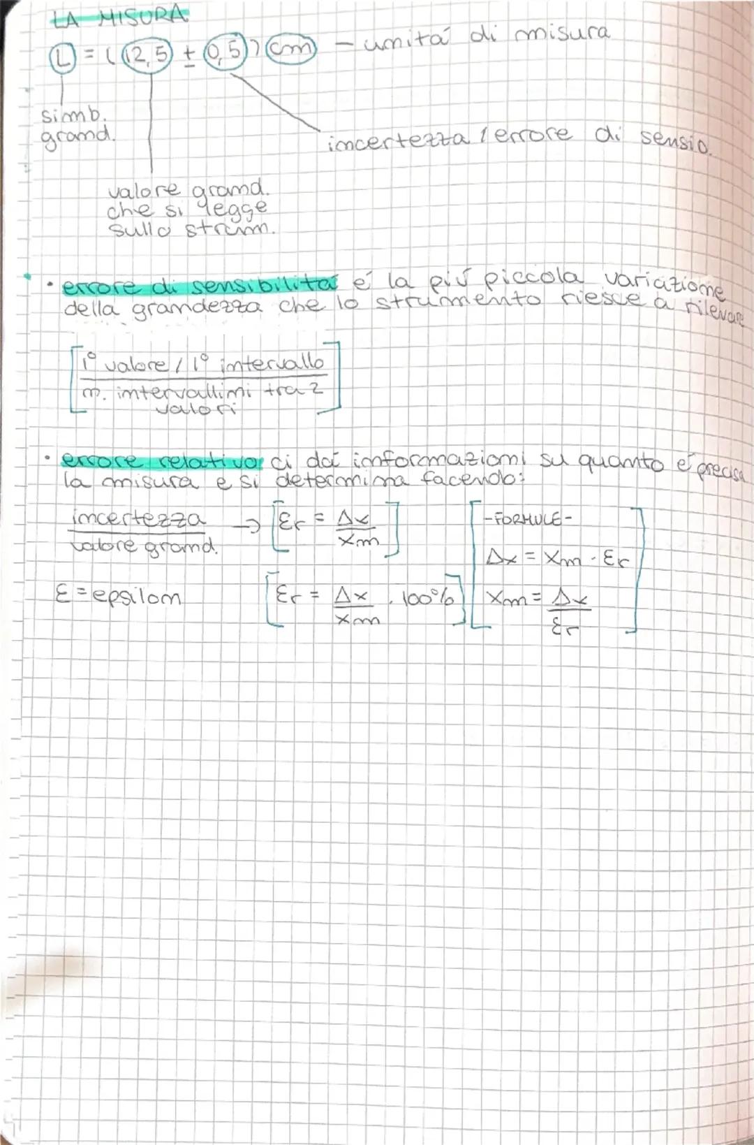 La fisica si occupa di tutto quello che succede im
matura, chiamato generalmente
smemo
Femor
Tsi studia attra
verso entita
chiamate grandes
