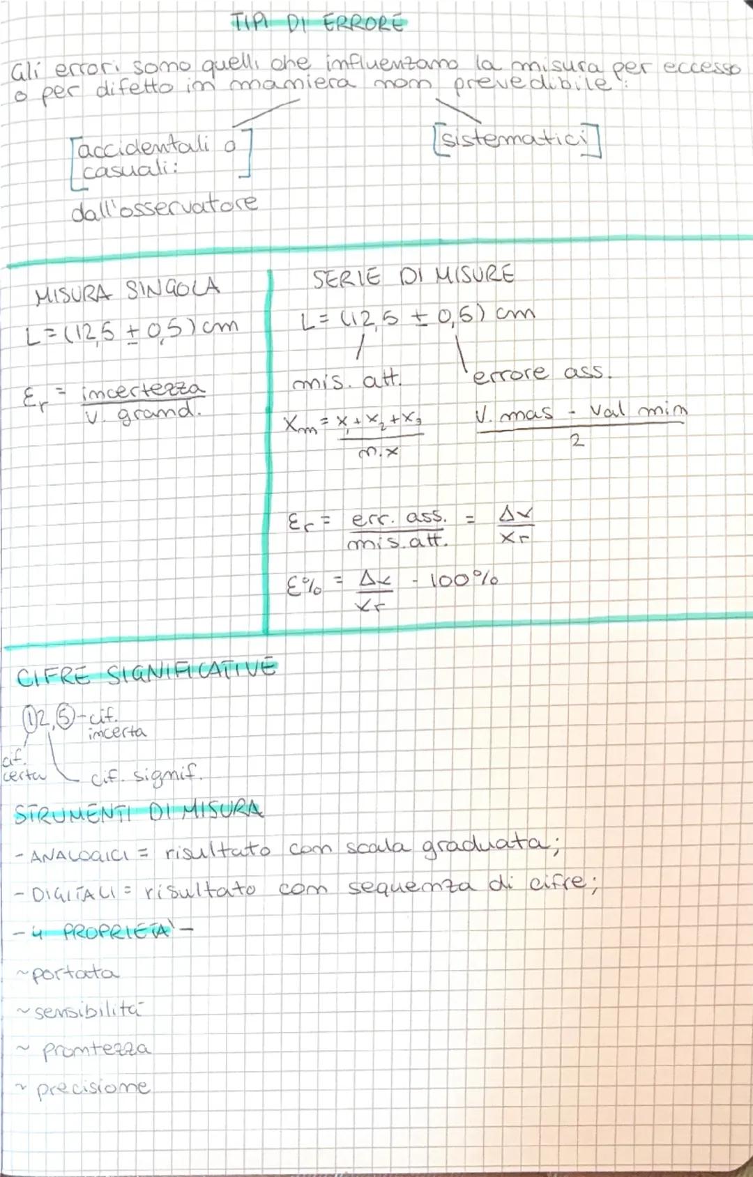La fisica si occupa di tutto quello che succede im
matura, chiamato generalmente
smemo
Femor
Tsi studia attra
verso entita
chiamate grandes
