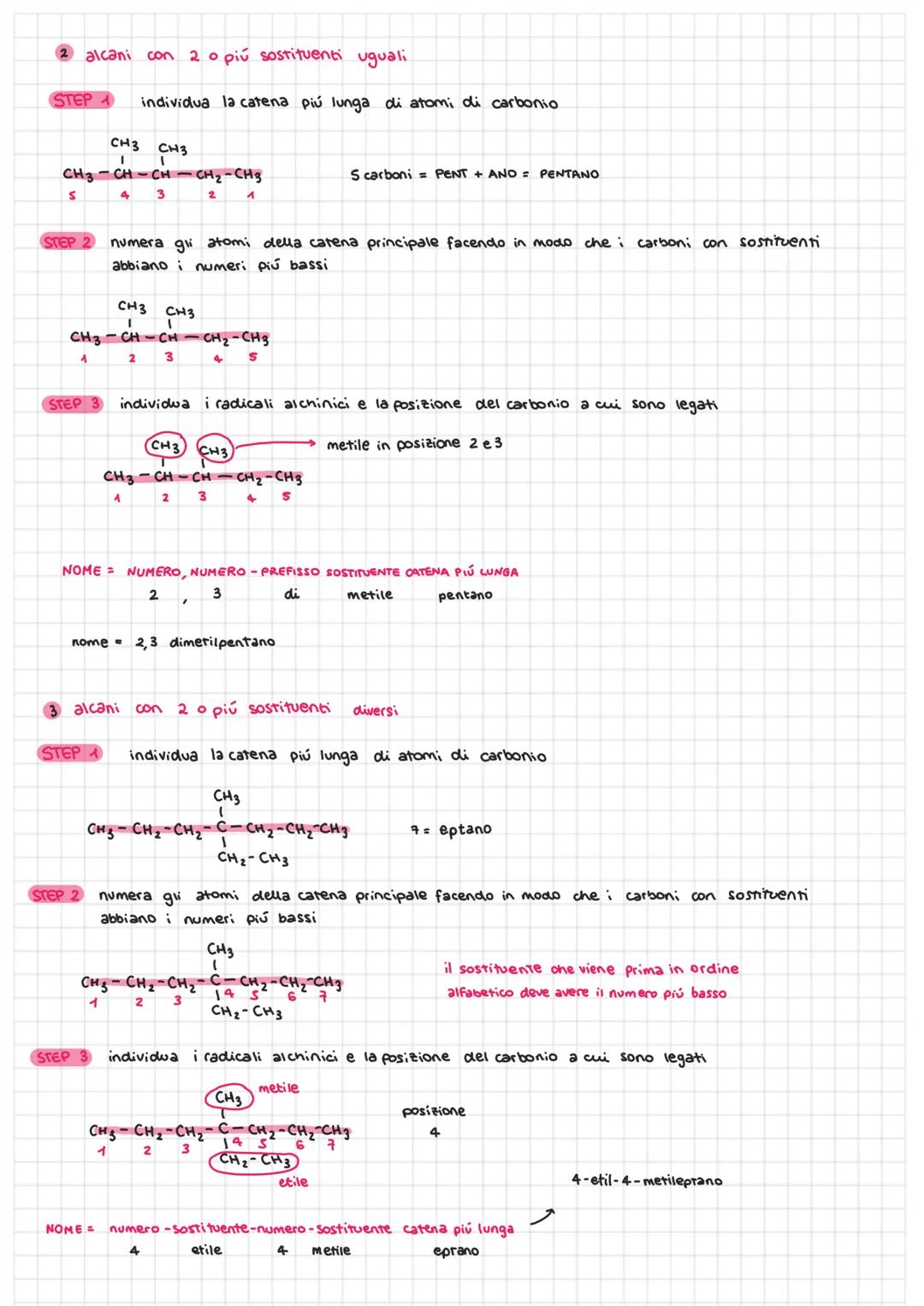 # NOMENCLATURA ALCANI

1 alcani con un sostituente

n.atomi di
carbonio
↓

1 - MET

2 - ET

3 - PROP

4 - BUT

5 - PENT

6 - ES
+ ANO
7 - EP