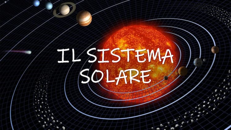 Know Il Sistema Solare thumbnail