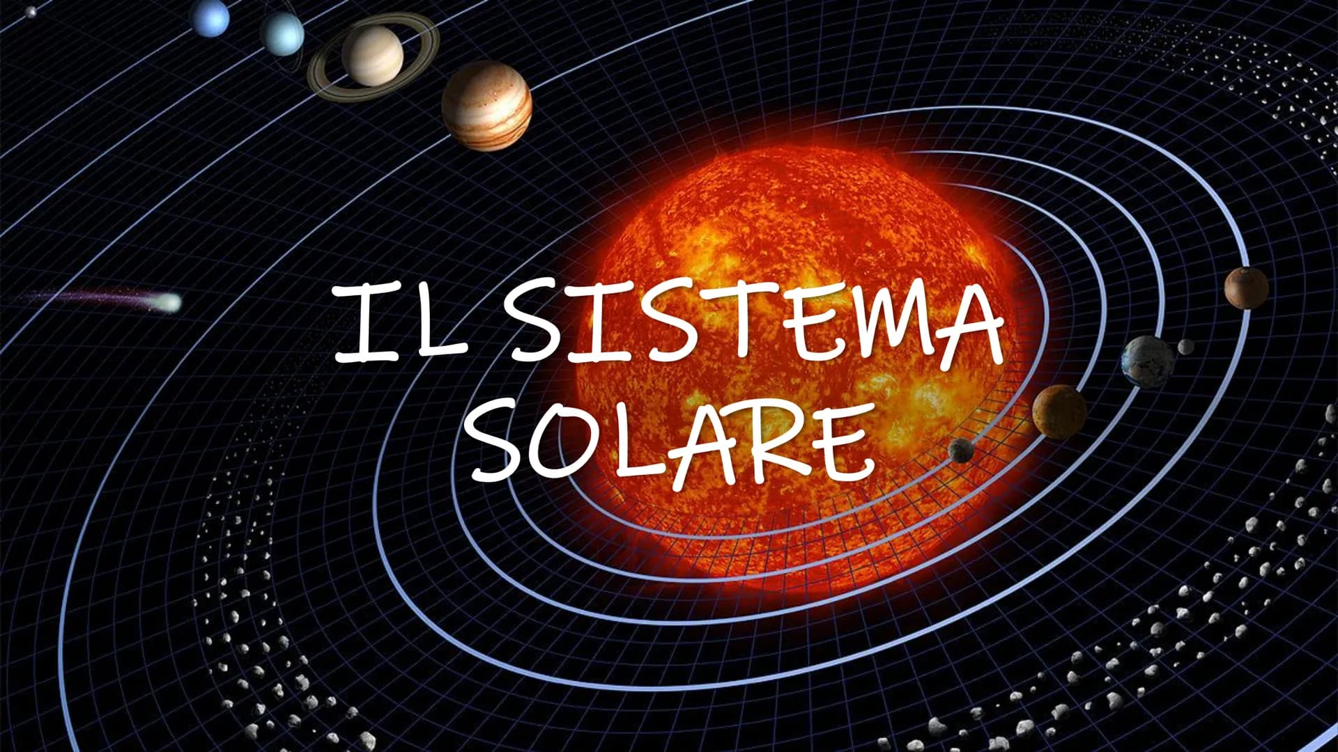 
<p>Il sistema solare è composto da diversi elementi, tra cui:</p>
<h2 id="ilsoleeilsistemasolare">Il Sole e il Sistema Solare</h2>
<p>Il si