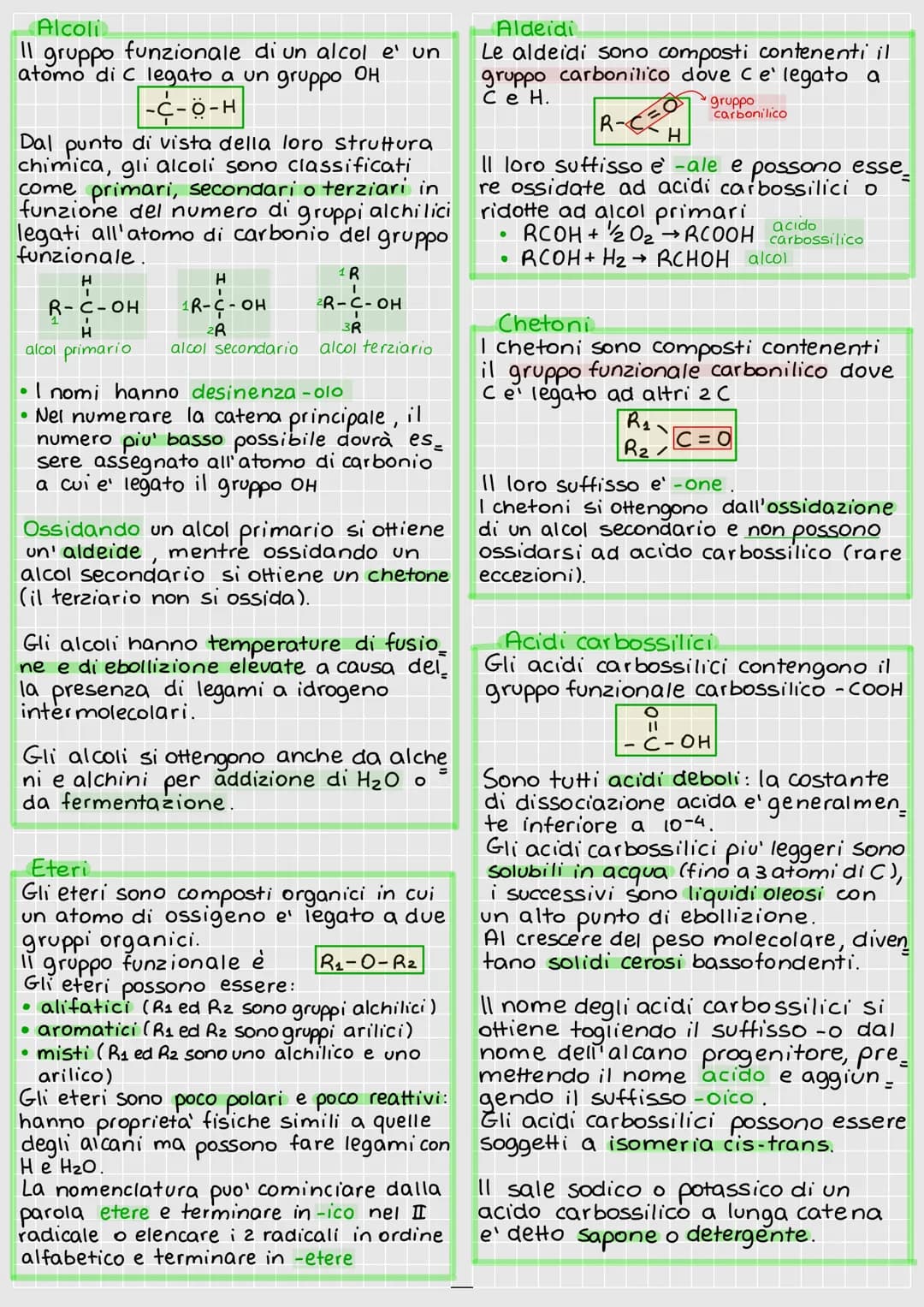 composti inorganici.
legame ionico o covalente polare
Solubili in solventi polari, danno disso
ciazione
●
molti sono solidi ionici
• elevate