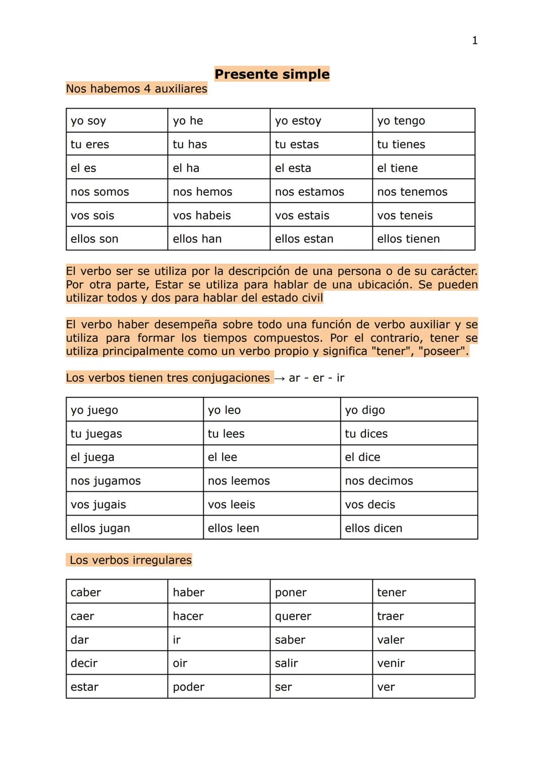 
<p>Existen 4 verbos auxiliares que se utilizan en español: yo soy, tú eres, él es, nosotros somos, vosotros sois, ellos son. Los verbos irr