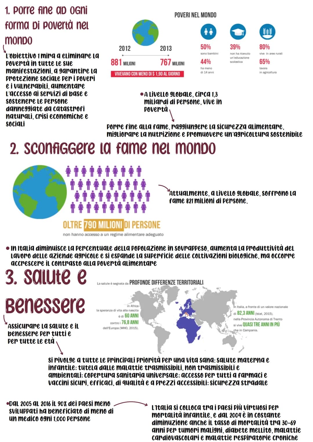 
<p>Il 25 settembre 2015 viene approvata dall'ONU (193 Paesi) l'Agenda 2030 per lo Sviluppo Sostenibile, articolata in 169 target. Si tratta