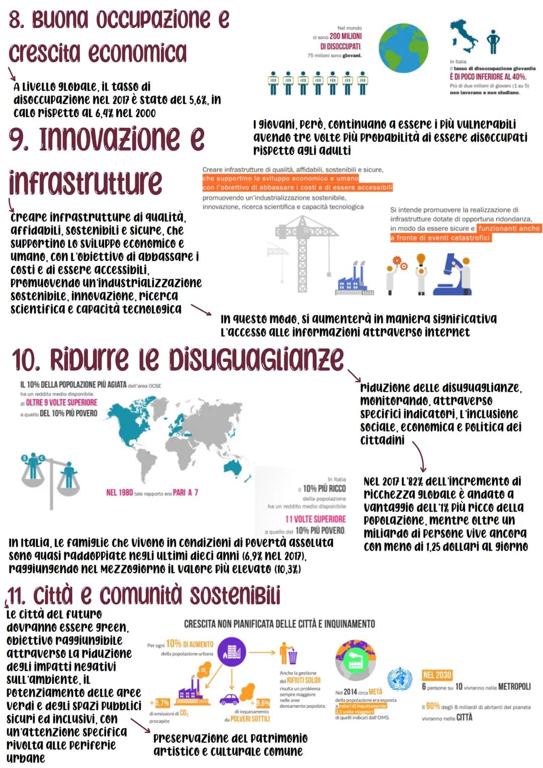 
<p>Il 25 settembre 2015 viene approvata dall'ONU (193 Paesi) l'Agenda 2030 per lo Sviluppo Sostenibile, articolata in 169 target. Si tratta