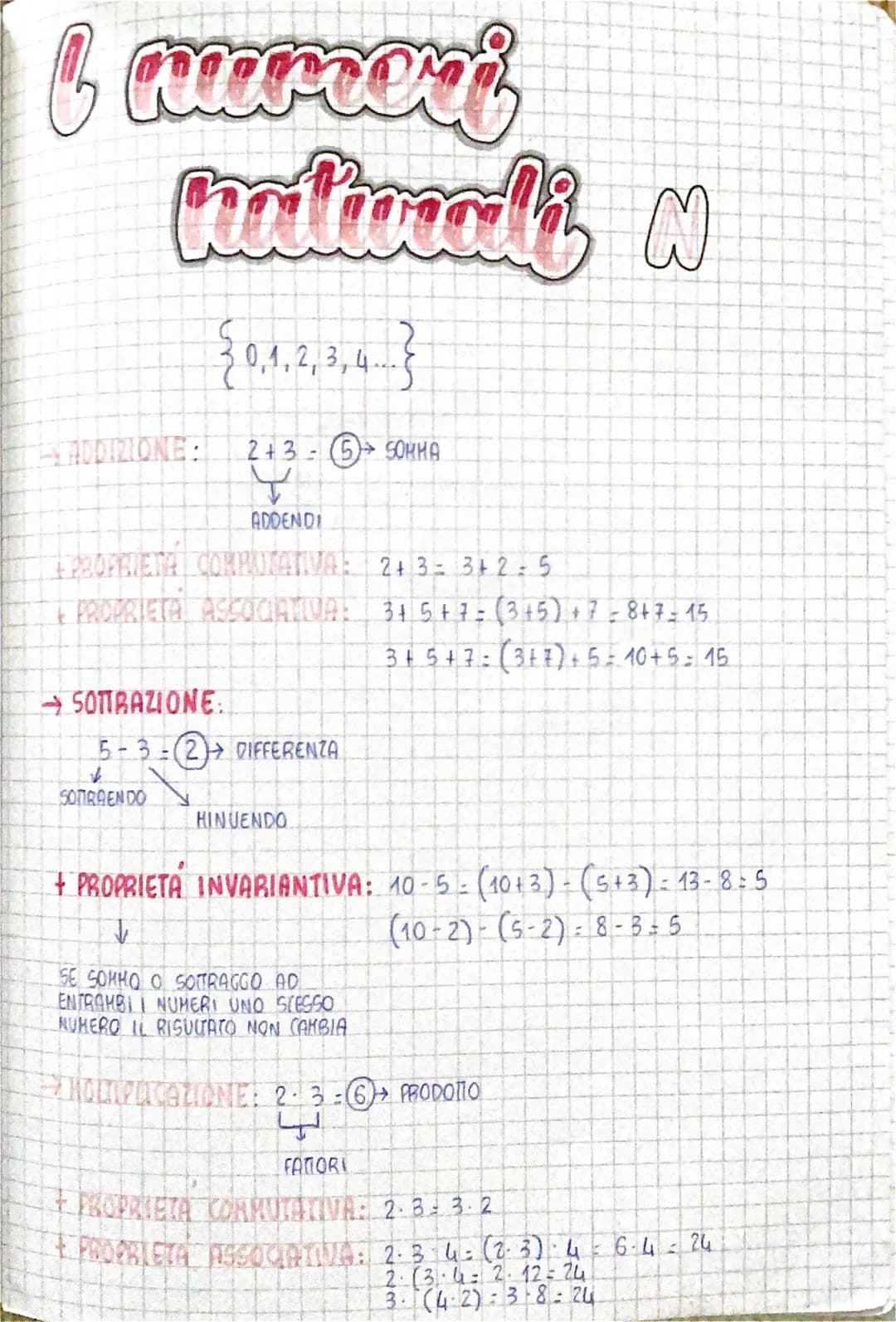 & cercors
Fratiivali
{0,1,2,3,4}
ADDIZIONE: 2+3 - (5)+ 5ОННА
ADDENDI
PROPRIETA COMPUTATIVA: 2+ 3 = 3+2-5
+ PROPRIETAL ASSOCIATIVAL
→SOTTRAZI