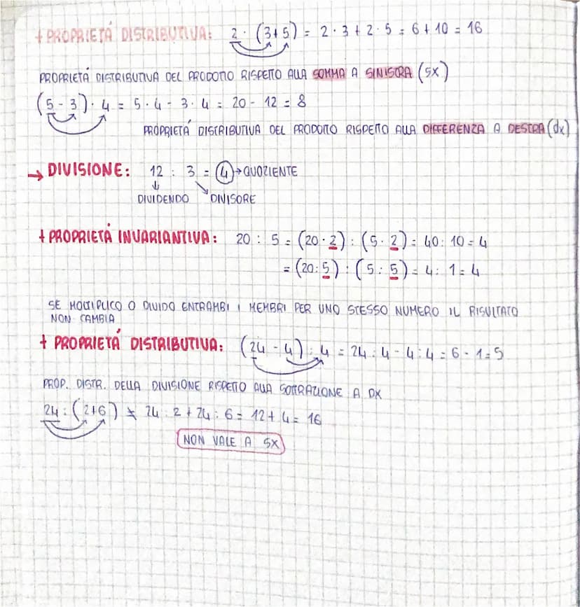 & cercors
Fratiivali
{0,1,2,3,4}
ADDIZIONE: 2+3 - (5)+ 5ОННА
ADDENDI
PROPRIETA COMPUTATIVA: 2+ 3 = 3+2-5
+ PROPRIETAL ASSOCIATIVAL
→SOTTRAZI