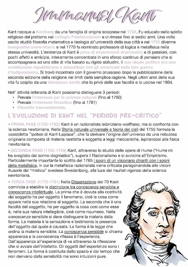 Know Kant  thumbnail