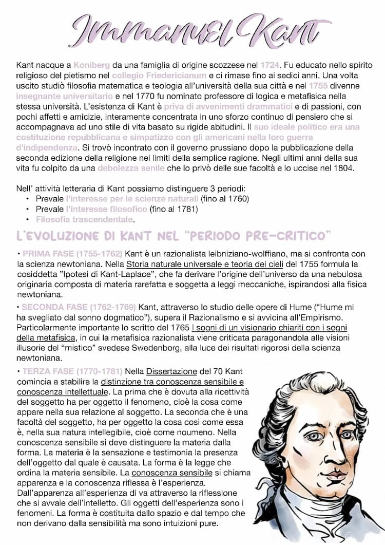 Know Kant  thumbnail
