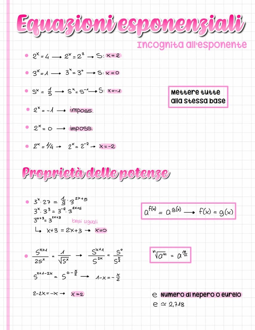 Funzioni esponenziali
Scissione binaria
19 = ax
a>onate
4= 2*
x14
0|1
12
24
38
-1 1/2
-2 1/4
-3118
crescente
base
X ad esponente
CE VXEIR
im