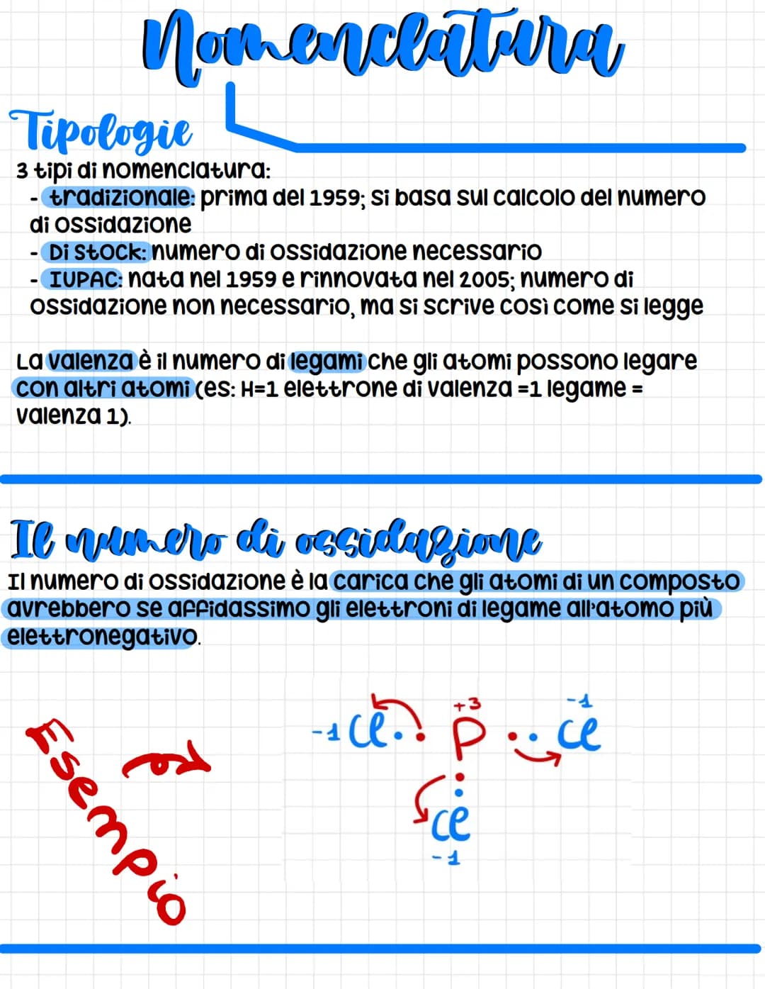 Chimica Nomenclatura
Tipologie
3 tipi di nomenclatura:
tradizionale: prima del 1959; Si basa sul calcolo del numero
di ossidazione
- Di Stoc