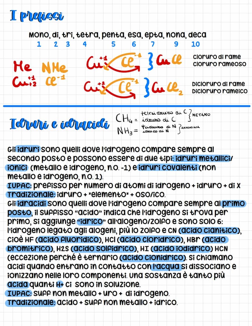 Chimica Nomenclatura
Tipologie
3 tipi di nomenclatura:
tradizionale: prima del 1959; Si basa sul calcolo del numero
di ossidazione
- Di Stoc