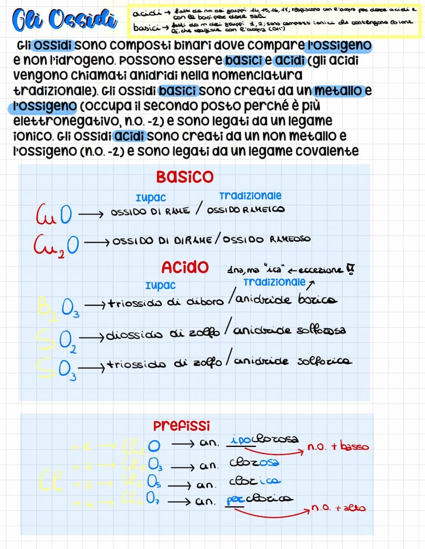 Chimica Nomenclatura
Tipologie
3 tipi di nomenclatura:
tradizionale: prima del 1959; Si basa sul calcolo del numero
di ossidazione
- Di Stoc