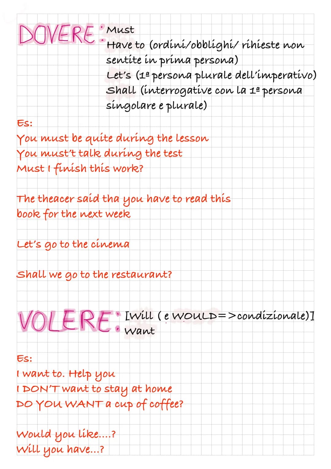 
<p>Modal verbs correspond to our:</p>
<ul>
<li>Ability</li>
<li>Willingness</li>
<li>Obligation</li>
</ul>
<h2 id="generalcharacteristics">