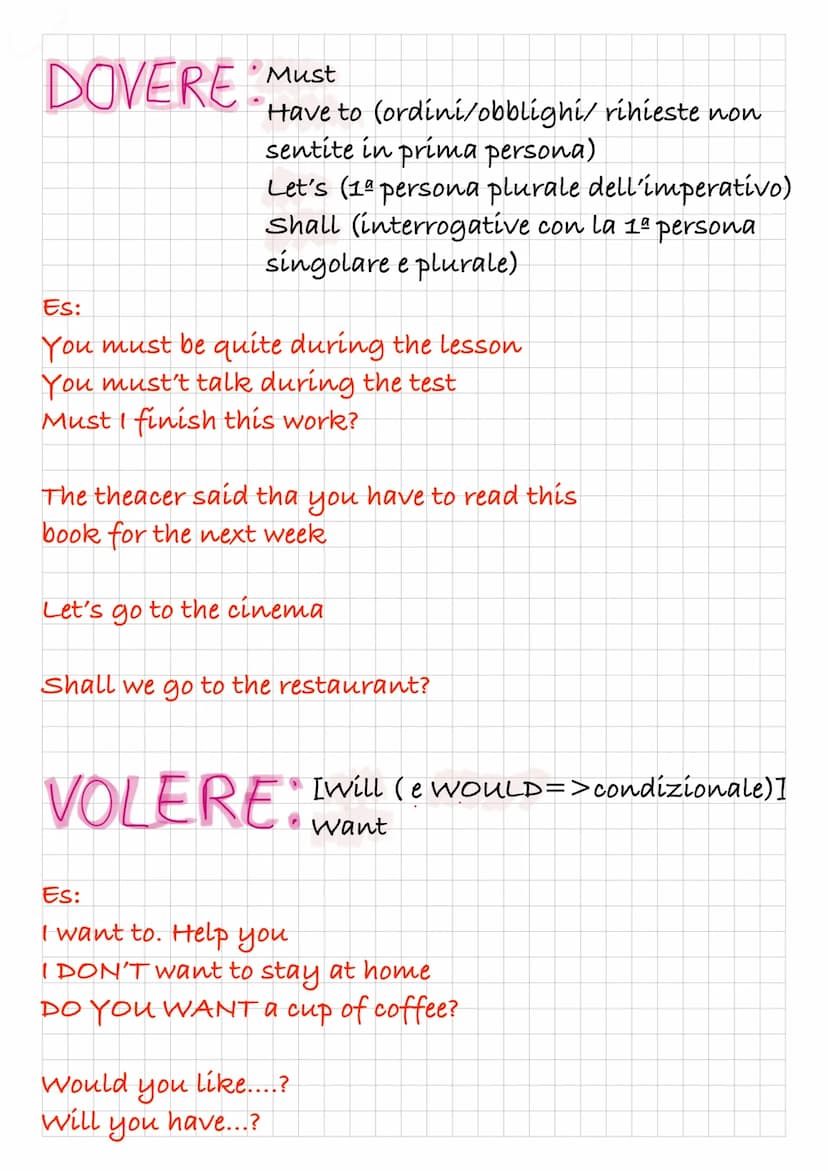 
<p>Modal verbs correspond to our:</p>
<ul>
<li>Ability</li>
<li>Willingness</li>
<li>Obligation</li>
</ul>
<h2 id="generalcharacteristics">