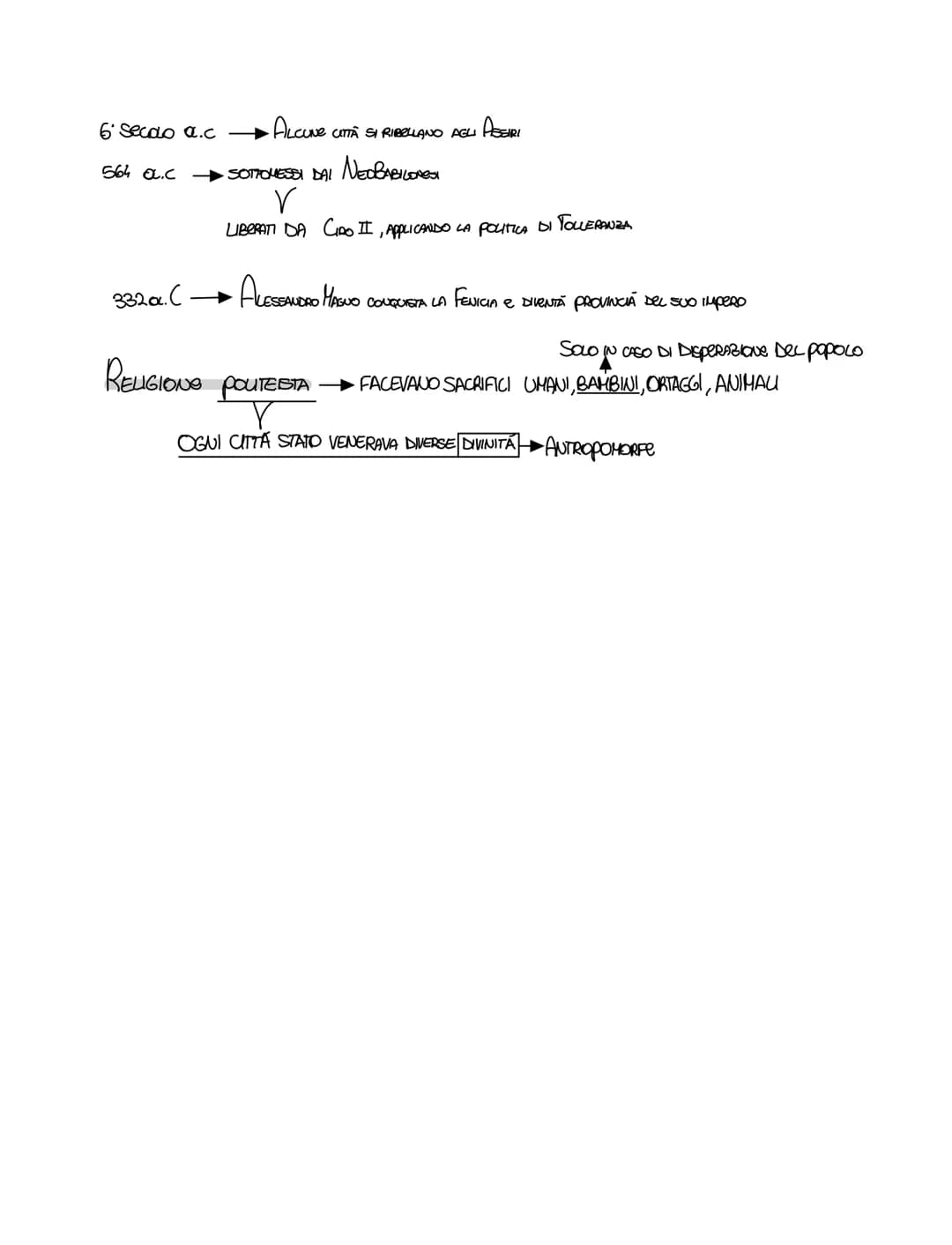 - TERRITORIO DELLA FENICIA, OGGI LIBANO
TERRA DI CANAAN
INEDIN AL:
-COMMERCIO
-PIRATERIA
ORGANIZZAZIONE POLITICOL:
CITTĂ STATO
GOVERNATE DA 