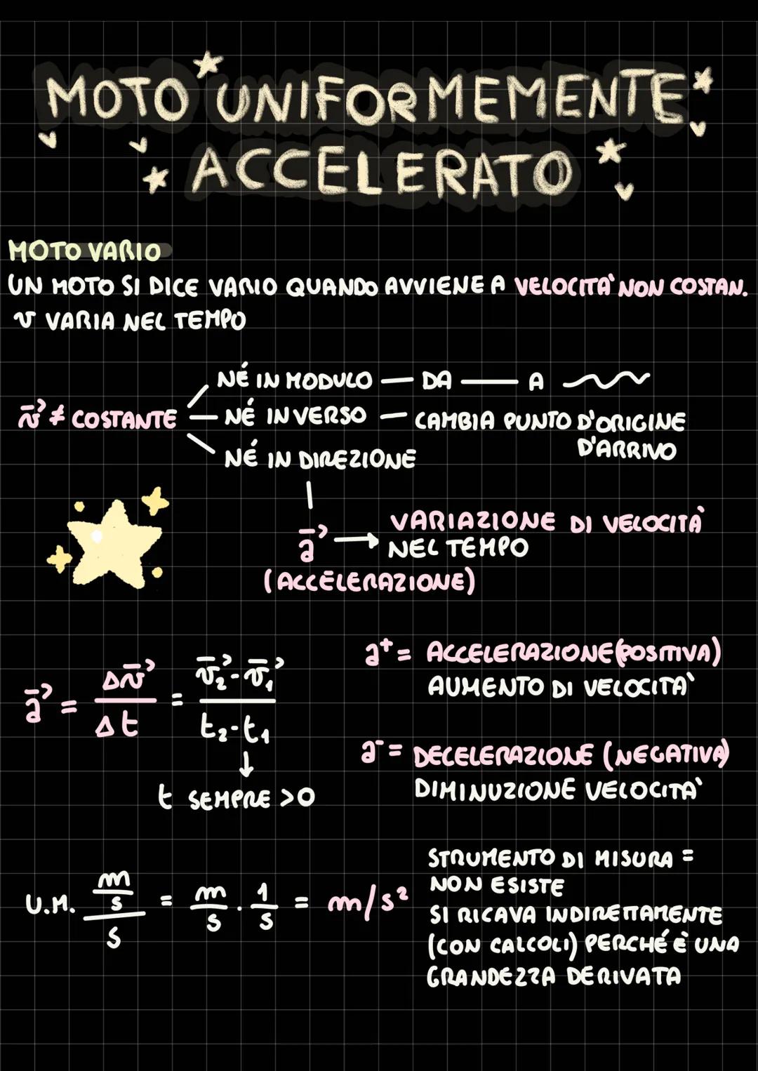 MOTO
MOTO VARIO
UNIFORMEMENTE
* ACCELERATO *
UN MOTO SI DICE VARIO QUANDO AVVIENE A VELOCITA' NON COSTAN.
V VARIA NEL TEMPO

$\vec{v}$ ≠ COS