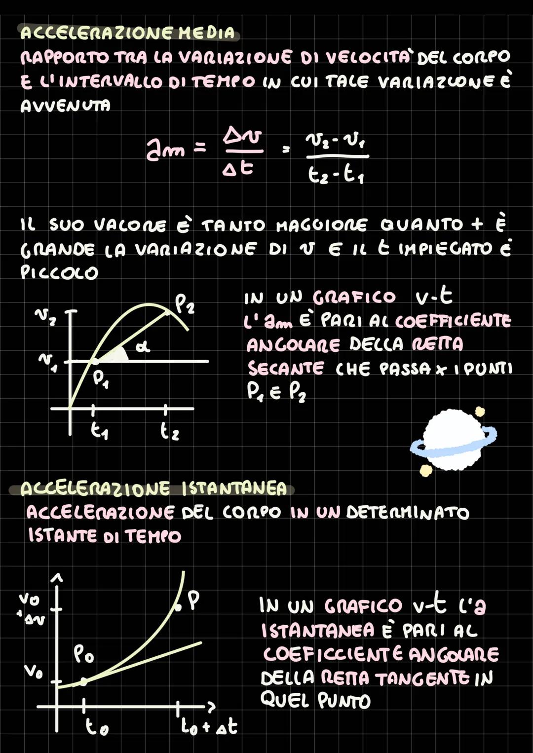 MOTO
MOTO VARIO
UNIFORMEMENTE
* ACCELERATO *
UN MOTO SI DICE VARIO QUANDO AVVIENE A VELOCITA' NON COSTAN.
V VARIA NEL TEMPO

$\vec{v}$ ≠ COS