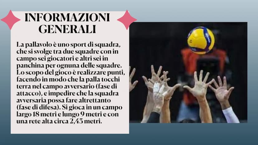 7
LA PALLAVOLO spo
14 INFORMAZIONI
GENERALI
La pallavolo è uno sport di squadra,
che si svolge tra due squadre con in
campo sei giocatori e 
