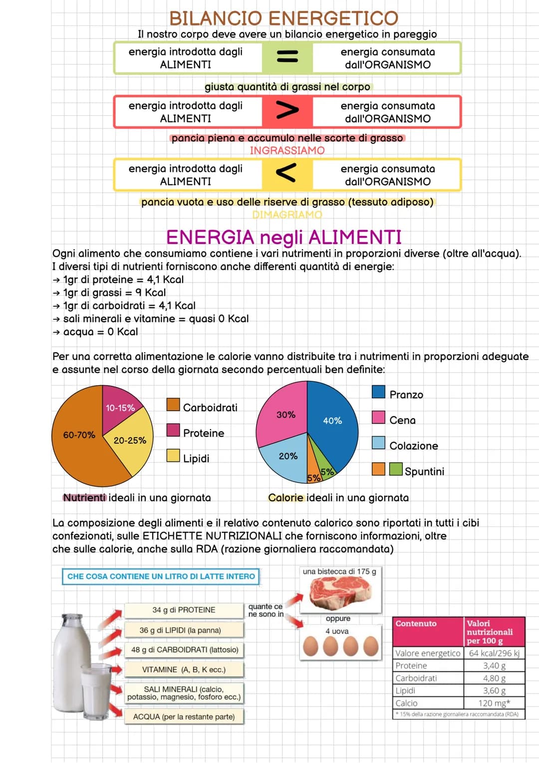 
<p>Il nutrimento è il carburante necessario per il funzionamento del nostro corpo. Non possiamo basare le nostre scelte alimentari esclusiv