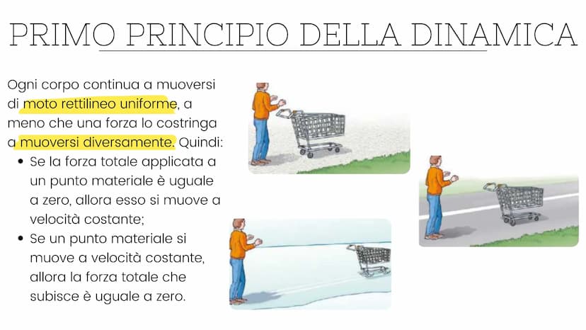 Isaac
DINAMICA
I TRE PRINCIPI DELLA DINAMICA
Newton
Galileo
Galilei COS'E' LA
DINAMICA?
La dinamica è la
parte della fisica
che studia come 