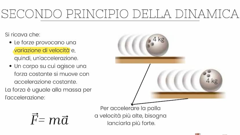 Isaac
DINAMICA
I TRE PRINCIPI DELLA DINAMICA
Newton
Galileo
Galilei COS'E' LA
DINAMICA?
La dinamica è la
parte della fisica
che studia come 